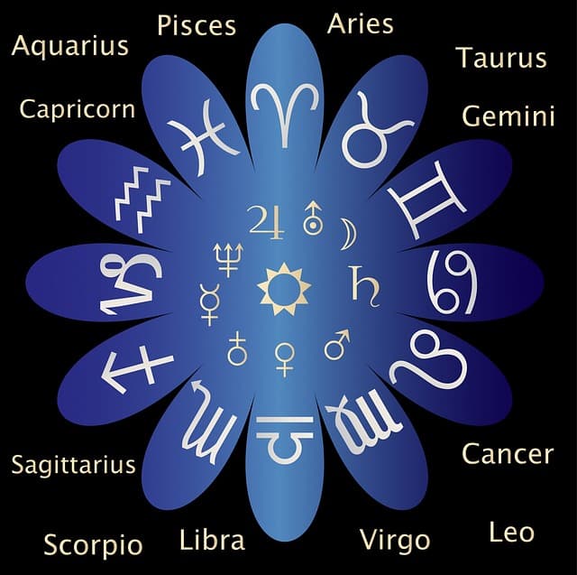 gemini symbol overview